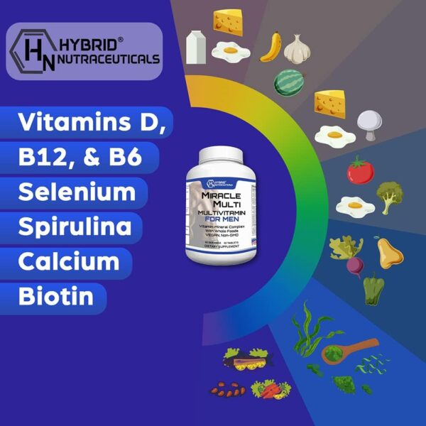 Performance Blend, Best Multivitamin for Men, Vitamin and Mineral Supplement with Probiotics, Superfood Enzyme Blend for Optimized Heart, Prostate, Stamina, Energy, Non-GMO, 60 Day Supply