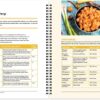 Good Housekeeping Quick and Easy 28-Day Mediterranean Diet; Delicious 30-minute recipes and a 28-day meal plan to help you lose weight, ward off diabetes, fight inflammation and boost your health.