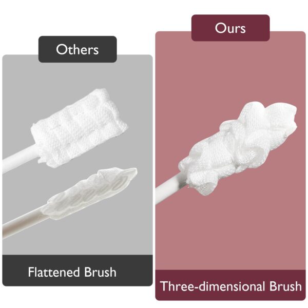 Momcozy Baby Tongue Cleaner Gauze, Baby Toothbrush Disposable Oral Cleaner, Toddler Toothbrush for Tooth Mouth Gum Clean, Infant Toothbrush Oral Cleaning Stick, Baby Oral Cleaner Newborn, 40 Count