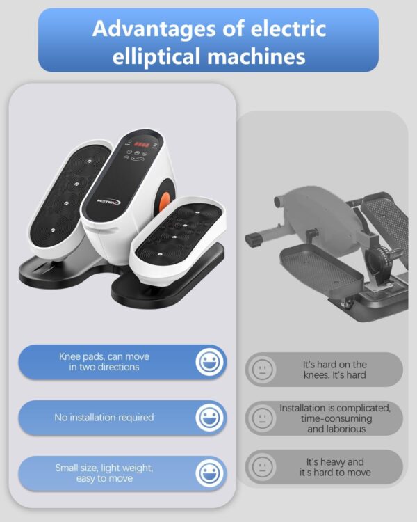 Under Desk Elliptical Machine, Electric Ellipse Leg Exerciser While Sitting for Seniors Adults, Leg Ercise Pro, Leg Exerciser While Sitting, Home Use Seated Ellipse Leg Exerciser