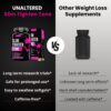 UNALTERED Belly Fat Burner for Women - Slim Waist, Lose Stomach Fat, Reduce Bloating - Natural Weight Loss Pills, Appetite Suppressant, & Metabolism Booster - 90 Capsules