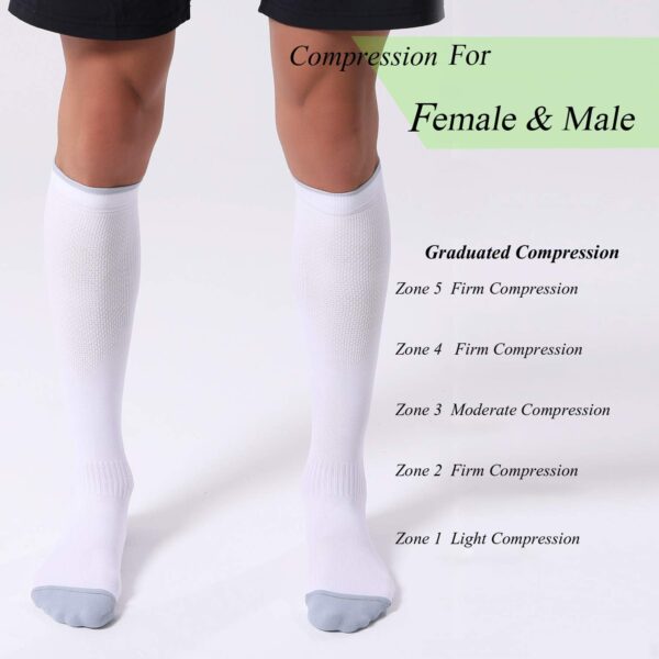 61kDv-WrOGL._AC_SL1500_.jpg FITRELL 3 Pairs Compression Socks for Women and Men 20-30mmHg-Circulation Support Socks