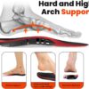 Plantar Fasciitis Relief Insoles - High Arch Support Inserts - Heel Cups & Shoe Inserts for Heel Pain Relief - Planter Facetious Relief Support Inserts - Heel Spur Relief Products - S