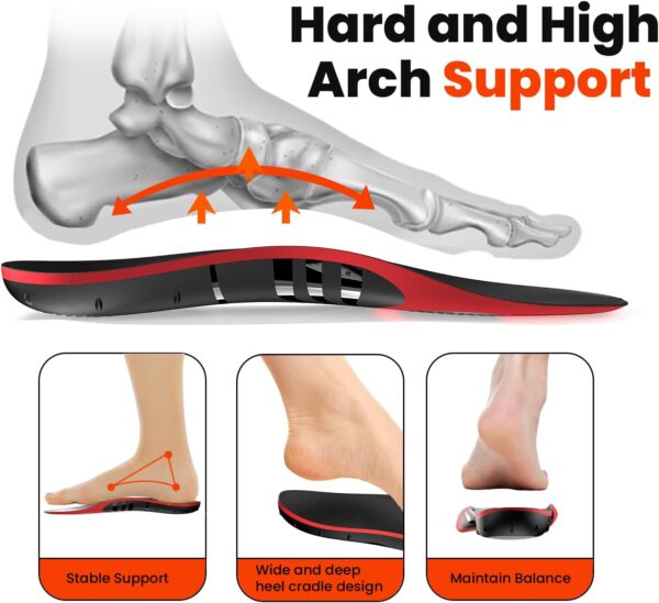 Plantar Fasciitis Relief Insoles - High Arch Support Inserts - Heel Cups & Shoe Inserts for Heel Pain Relief - Planter Facetious Relief Support Inserts - Heel Spur Relief Products - S