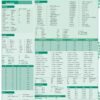 Medical Math QuickStudy Laminated Reference Guide (QuickStudy Academic)