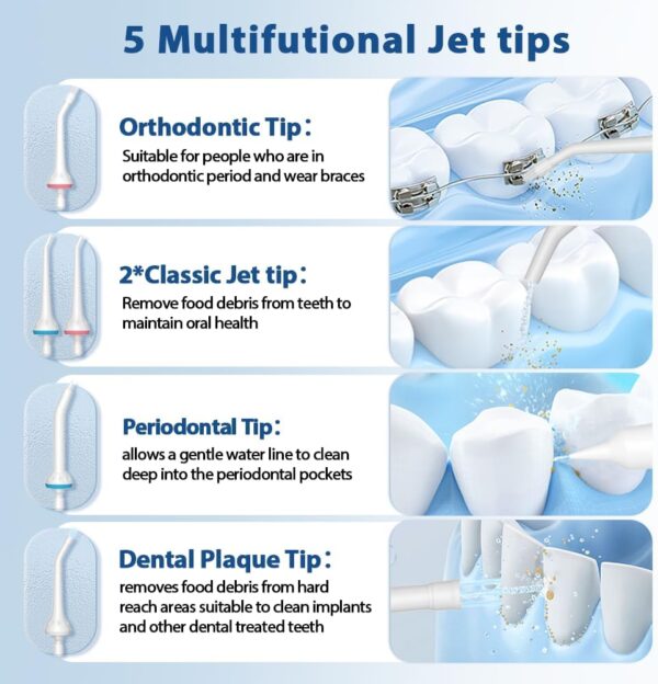 Water Dental Flosser Teeth Pick Portable Cordless Oral Irrigator Gums Braces Orthodontic Care Irrigation Cleaner Electric Waterflosser Flossing for Teeth Cleaning Rechargeable for Home Travel