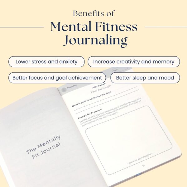 Liberate Daily Gratitude Journal – Guided Mental Fitness Journal for Self-Care, Reflection with Prompts – Undated, 90-Day, Daily Journal - As Seen on Shark Tank