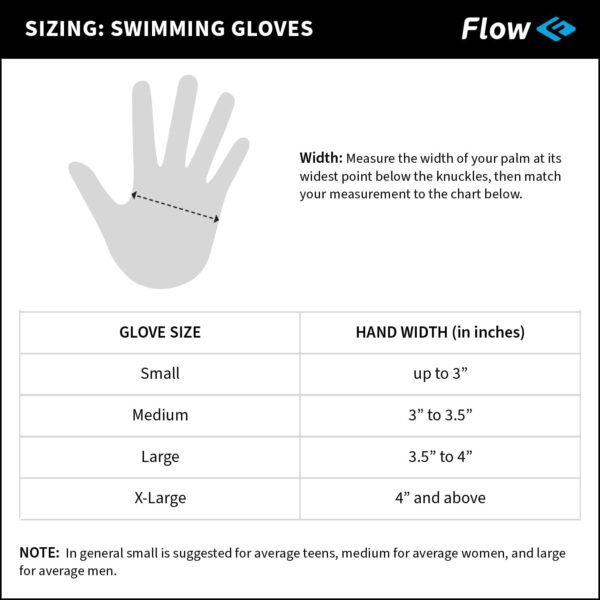 Flow Swimming Resistance Gloves - Webbed Gloves for Water Aerobics, Aquatic Fitness, and Swim Training