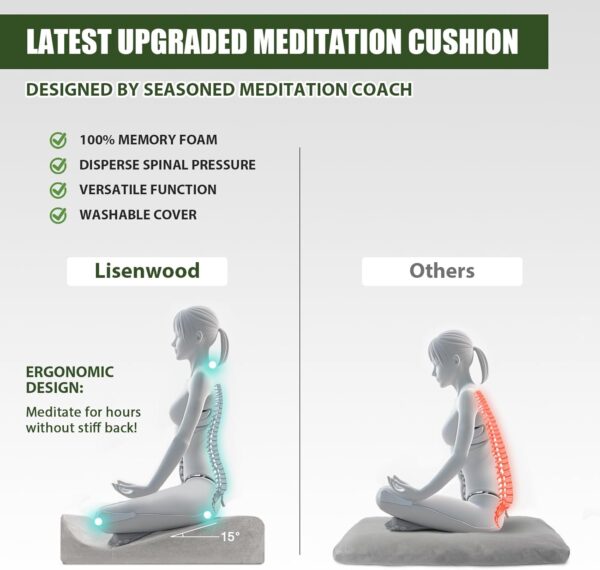 Meditation Cushion - Floor Pillow For Women,Large Comfortable Meditation Pillow, Foam Floor Cushion Seating For Adults - Premium Yoga Pillows For Adults Meditation Gifts For Women,Men,Gray