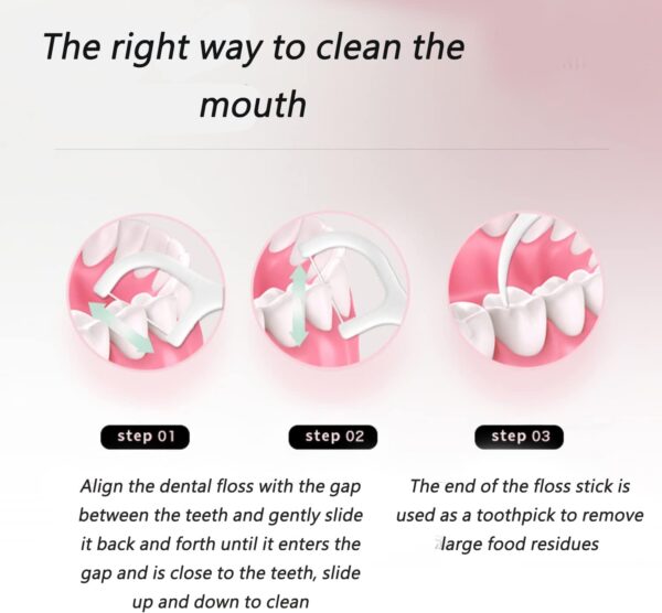 Flosser Dispenser Dental Floss Case Travel Floss Professional Toothpicks Sticks with Travel Case Superfine Floss Picks Dental Picks for Teeth Cleaning