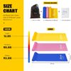 Resistance Bands, Exercise Bands, Physical Therapy Bands for Strength Training, Yoga, Pilates, Stretching, Stretch Elastic Band with Different Strengths, Workout Bands for Home Gym