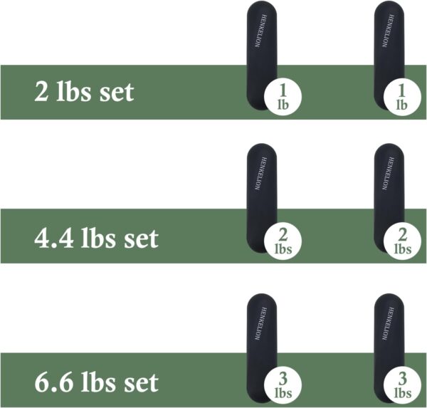 1 Pair 1 2.2 3.3 Lbs Dumbbell Weight Set for Women, Strength Training Equipment Workout Weights for Gym, Fitness Workout, Yoga, Lifting, Pilates, Cardio, Aerobics - Black Pink