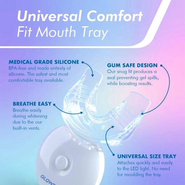 Teeth Whitening Kit - LED Light, 35% Carbamide Peroxide, (3) 3ml Gel Syringes, (1) Remineralization Gel, and Tray