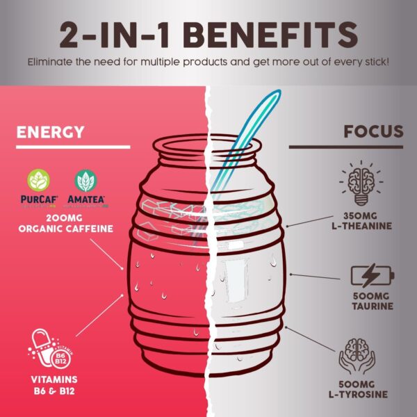 Salud 2-in-1 Energy Drink Powder + Focus, Guava, Organic Caffeine, B6 + B12, Theanine, Clean Energy Drink Packets, Guayaba Agua Fresca Mix, Non-GMO, Gluten Free, Vegan, 1g of Sugar, (15 Servings)