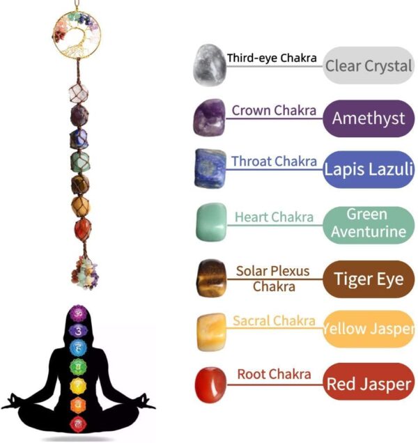 7 Chakra Stone Healing Crystal Tree of Life Wall Hanging Home Interior Decoration，Window Decoration，Yoga Meditation