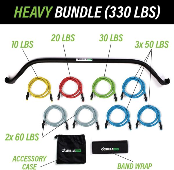 Gorilla Bow Original Portable Home Gym Resistance Bands and Bar System for Travel, Fitness, Weightlifting and Exercise Kit, Full Body Workout Equipment Set