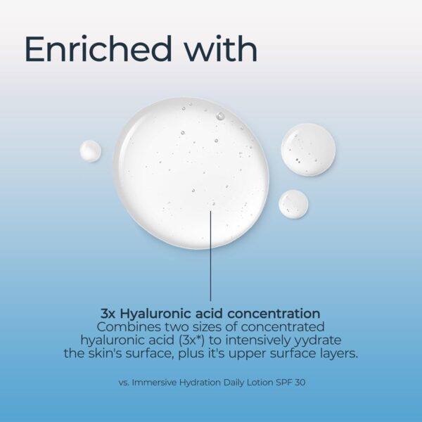 61uql7fWVqL._SL1500_.jpg Eucerin Face Immersive Hydration Moisture Boost Face Serum, Ultra-Lightweight Hyaluronic Acid Serum Smooths Fine Lines and Wrinkles, 1 Fl Oz Bottle