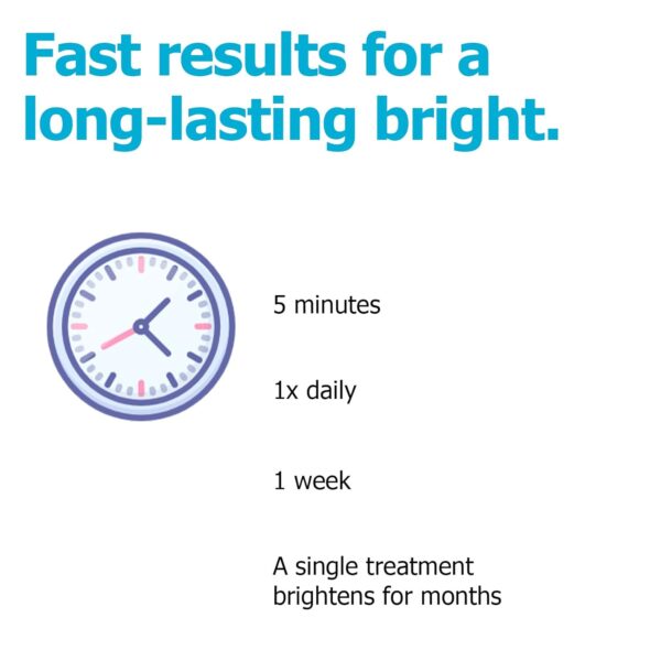 Teeth Whitening Kit Gel Pen Strips - Ollm Specially Formulated for Sensitive Teeth, Gum, Braces Care 32X LED Light Tooth Whitener, Professional Oral Beauty Products Dental Tools 2 Mouth Trays