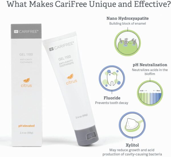 CariFree Gel 1100, Citrus Flavored, Anti-Cavity Fluoride Toothpaste with Nano Hydroxyapatite for pH Neutralization, Cavity Prevention & Enamel Protection, Dentist Recommended, Made in The U.S.A.