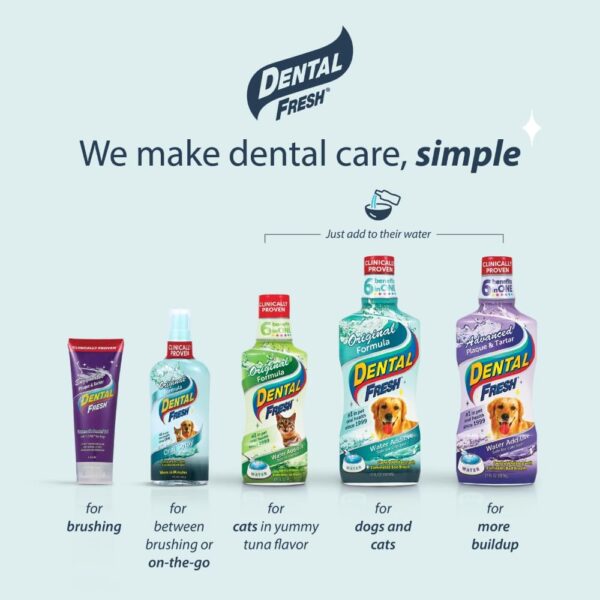 Dental Fresh Water Additive for Dogs, Original Formula, 17oz – Dog Breath Freshener and Teeth Cleaning for Dental Care– Add to Water