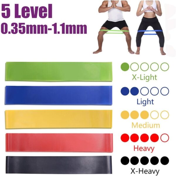 Exercise Bands,Resistance Bands, 1pcs Yoga Resistance Rubber Bands Indoor Outdoor Fitness Equipment 0.35mm-1.1mm Pilates Sport Training Elastic Bands