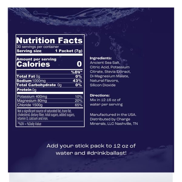 Ballast Zero-Sugar Electrolytes - Grapefruit - Hydration Powder | Keto & Paleo Friendly | Liquid Daily IV for Rapid Rehydration | Element Electrolytes Magnesium, Sodium, and Potassium | 30 Servings