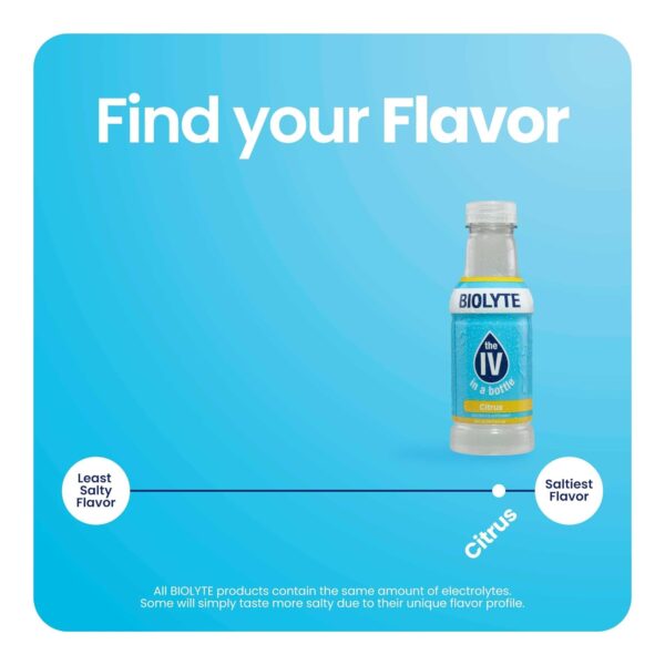 BIOLYTE Electrolyte Drink - Hydration Drink, Medical-Grade Flavored Water with Electrolytes, Sports Drinks, Liquid Energy & Rehydration, IV in a Bottle - Citrus, 16 Fl Oz (12 Pack)
