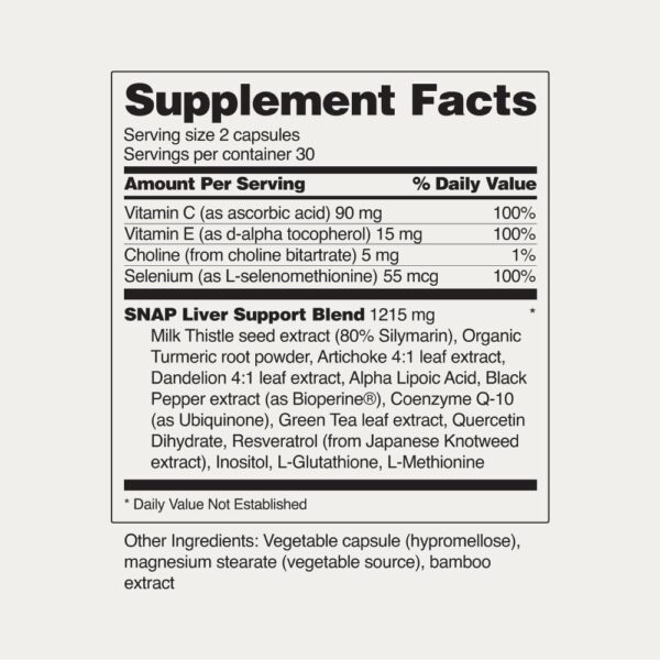 Snap Supplements Liver & Detox Support Supplement with Milk Thistle and Dandelion Leaf Extract, Vitamins, Herbs and Antioxidants Supplement for Liver Support and Digestive Health, 60 Capsules