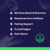 Ballast Zero-Sugar Electrolytes - Grapefruit - Hydration Powder | Keto & Paleo Friendly | Liquid Daily IV for Rapid Rehydration | Element Electrolytes Magnesium, Sodium, and Potassium | 30 Servings