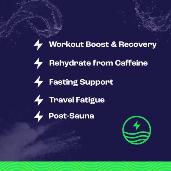 Ballast Zero-Sugar Electrolytes - Grapefruit - Hydration Powder | Keto & Paleo Friendly | Liquid Daily IV for Rapid Rehydration | Element Electrolytes Magnesium, Sodium, and Potassium | 30 Servings