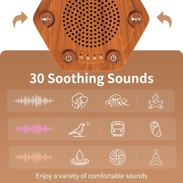 Sound White Noise Machines High Fidelity 30 Unique Non-Looping Soothing Sounds 12 Colors Night Light 4 Timers 10-Level Brightness 32-Level Volume and Memory Function
