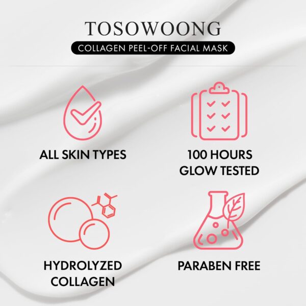 Real Collagen Fit, Hydrolyzed Collagen Wrapping Mask, Peel Off Facial Mask for elasticity, Hydrating, Glow, Glass Skin, Face Moisturizer, Self Care, Korean Skin Care, 50ml, 1.69 fl. oz.