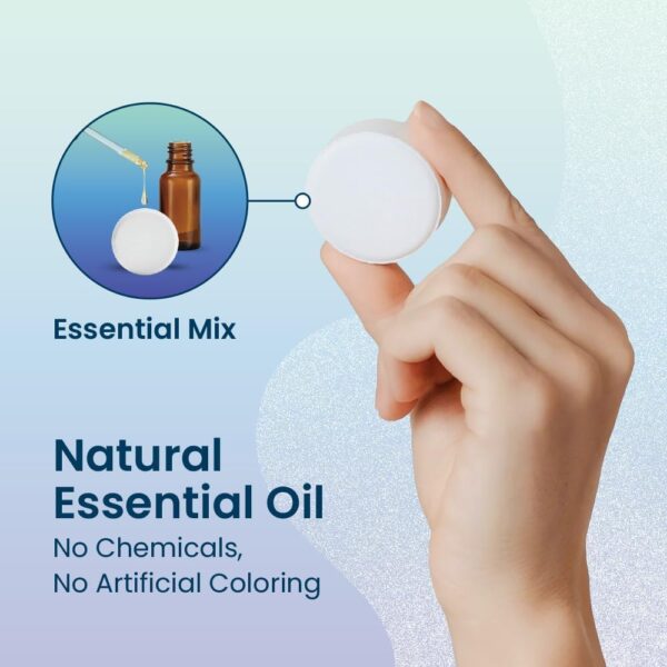 Body Restore Shower Steamers Aromatherapy 6 Pack - Easter Basket Stuffers, Relaxation Birthday Gifts for Mom, Dad, Best Friend, Travel Essentials, Stress Relief, Self Care - Variety