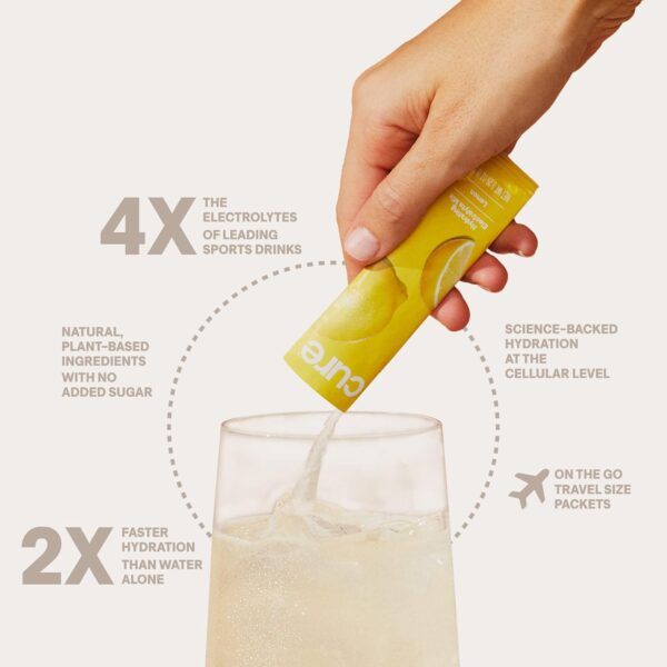 Cure Hydrating Electrolyte Mix | Powder for Dehydration Relief | Made with Coconut Water | No Added Sugar | FSA & HSA | Vegan | Paleo Friendly | Pouch of 14 Packets - Ginger Turmeric