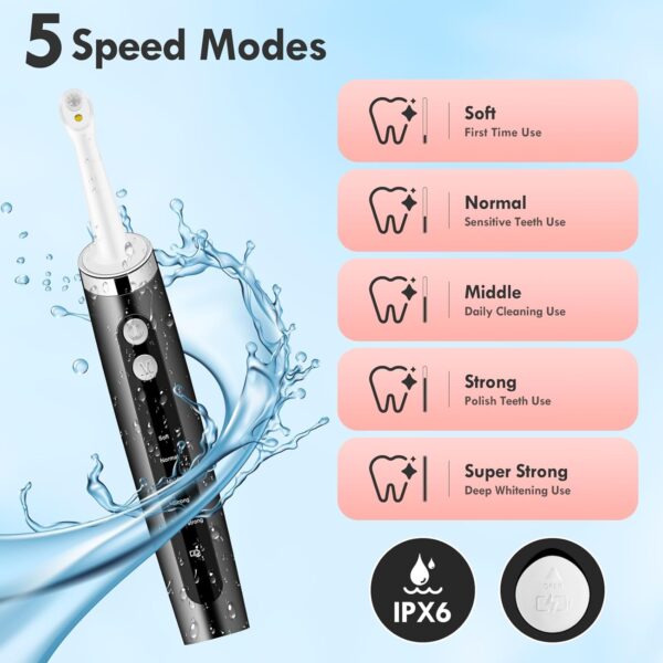 Rechargeable Tooth Polisher Kit for Daily Cleaning, Whitening and Polishing, Electric Dental Teeth Polisher with LED Light, 5 Brush Heads, 5 Speed Modes, Waterproof