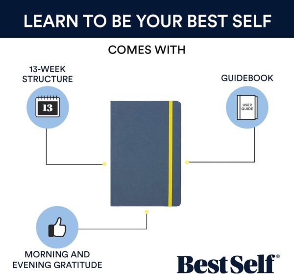 BestSelf 2025 Self Journal Distance Navy - Undated 13-Week Journal for Planning and Productivity