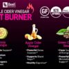 Apple Cider Vinegar Weight Management Pills for Women - Garcinia Cambogia + w. CLA & Green Coffee Bean Green Tea