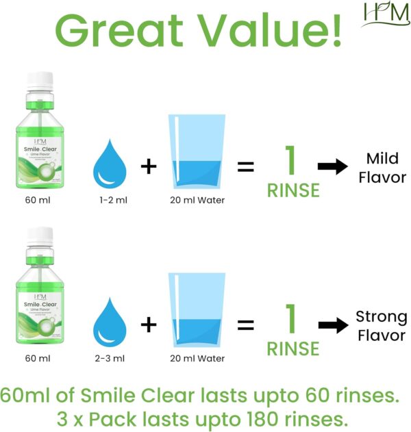 HM -Smile Clear Concentrated Alcohol Free Mouthwash (Mixed (Lime, Spearmint, Strawberry), Pack of 3 (3x2Fl Oz)) Advanced Dental Care-Smart Ingredients,for Bad Breath, whitening Teeth,Healthy Gums