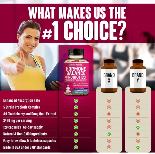 Hormone Balance + Probiotics for Women (3450mg) Natural Menopause Relief, Weight Management, Bloating, Hot Flashes, PMS | Organic Maca, Chasteberry, Dong Quai & Black Cohosh | Non GMO |120 V Capsules