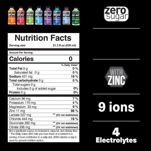 ELECTROMAX SUERO - Zero Sugar Electrolyte Drink – 12-Pack Mix (21.3 Fl Oz Each), Hydration for Sports, Recovery, and Daily Use – Magnesium, Potassium, Zinc, Calcium – Zero Calories. (Mix Pack)