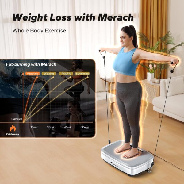 710C-g4t0KL._AC_SL1500_.jpg MERACH Vibration Plate Exercise Machine, Vibration Plate for Lymphatic Drainage, Vibrating Plate Exercise Machine for Women Men, Workout Equipment for Home