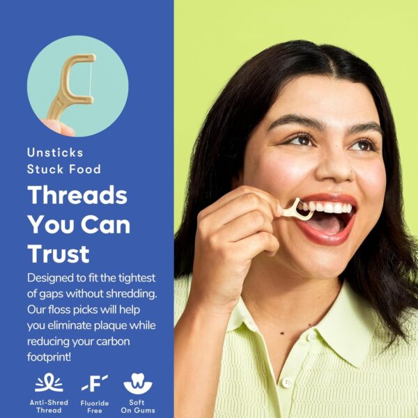 SmartLifeco Biodegradable Dental Floss Picks - Plant Based Handle, Thin Thread Tooth Flossers for Adults & Kids, Eco Friendly Toothpick Soft on Gum & Teeth, Compostable Zero Waste Vegan, 200 Mint
