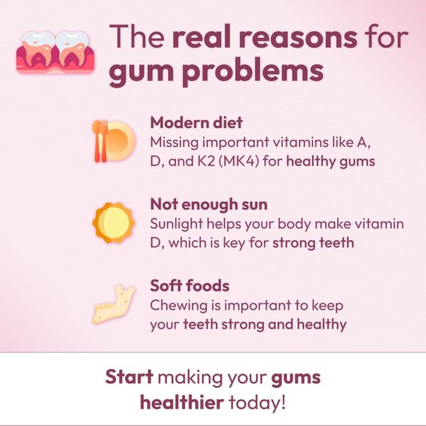 Gum Restore Supports Gum Repair for Receding Gums Treatment, Inflamed Gums & Gum Recession Treatment, Gum Restore Gum Health Supplements Gum Regrowth, Made in USA, 180 Capsules 1 Month Supply, Non-GMO
