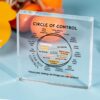 Mental Health Things I Can Control Decor - Therapy Office Acrylic Gifts - Psychology Art Decor for Treatment Room Office School Classroom - Art Decorations for Therapist Office Living Room Bedroom