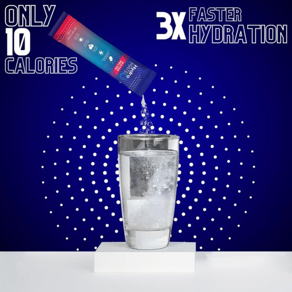 711FJt9rjRL._AC_SL1500_.jpg HydroMATE Electrolytes Powder Drink Mix Packets Hydration Accelerator Low Sugar Rapid Party Relief Recovery Vitamin C Plus Caffeine Watermelon 30 Count