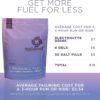 Tailwind Nutrition Endurance Fuel, Electrolyte & Hydration Sports Drink Mix Powder, Gluten-Free, Vegan, Berry, 50 Servings