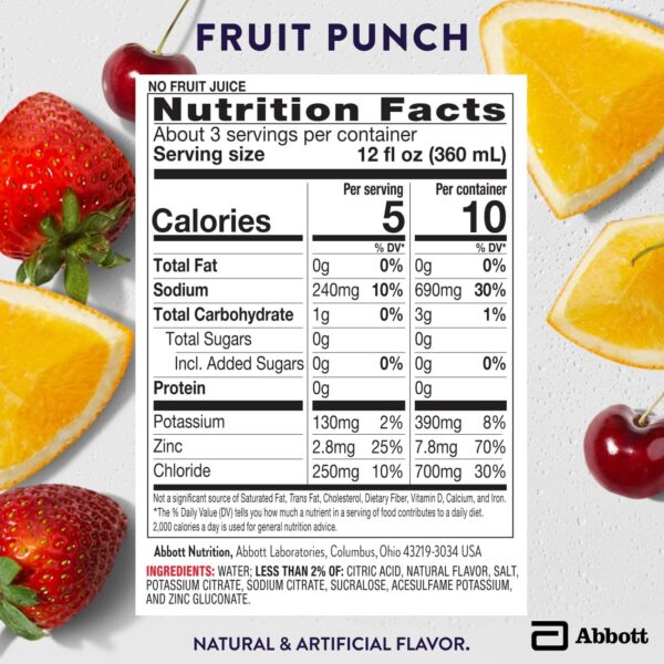 Pedialyte Electrolyte Water with Zero Sugar | Hydration with Key Electrolytes | Great Hydration Low in Calories | Fruit Punch, 1 Liter, Pack of 4