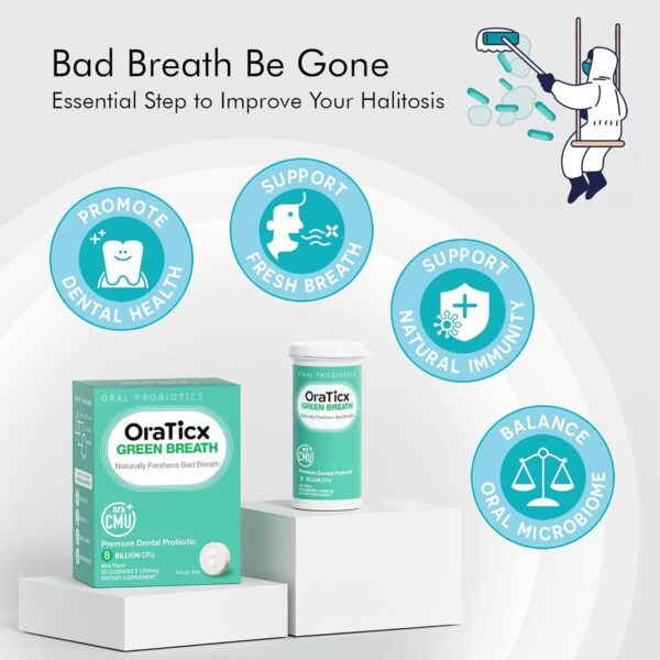 Green Breath Oral Care Probiotics, Naturally Support Freshens Bad Breath & Healthy Mouth, Dental Probiotic Supplement 8 Billion CFU, Mint Flavor 30 Lozenges 1-PK