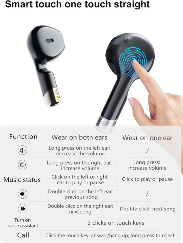 Smart Watch for Men with Earbuds Men Watches Blood Pressure Monitor Heart Rate Monitor Make/Answer Call Bluetooth Earphones Fitness Tracker Outdoor Sports Pedometer Calories Step Counter Waterproof