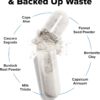 Inno Cleanse - Waist Trimming Complex | Digestive System Support & Aid | Reduced Bloating | Improves Energy Levels | Gluten Free, Vegan Friendly
